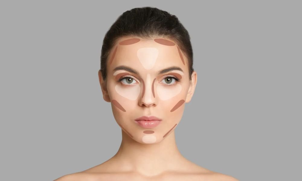 contouring for beginners